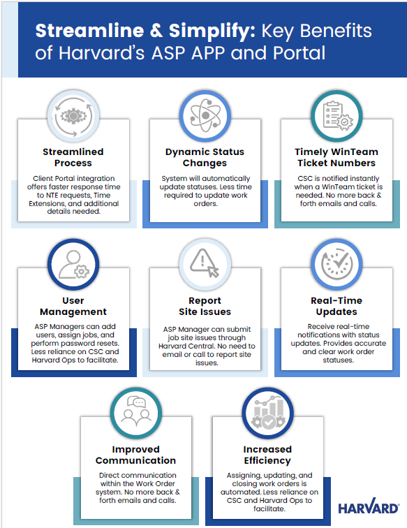 ASP Benefits Flyer-1 ASP Benefits Flyer-1